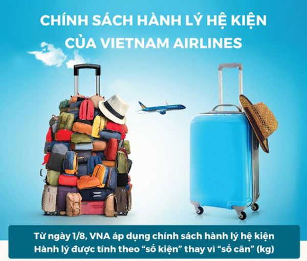 Quy định về hành lý khi  đi máy bay Vietnam Airlines