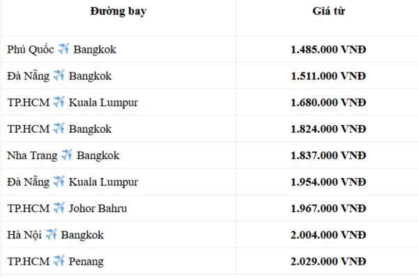 AirAsia tung Deal hời h&egrave; 2026, v&eacute; quốc tế chỉ từ 1.485.000 đồng