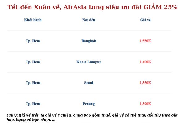 AirAsia tung ưu đãi Tết Vé máy bay giảm đến 25%