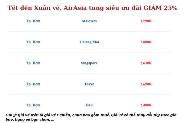 AirAsia tung ưu đãi Tết Vé máy bay giảm đến 25%