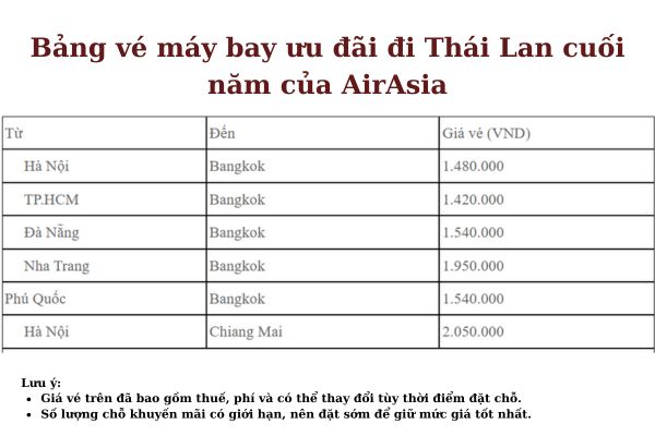 AirAsia tung ưu đãi vé máy bay đi Thái Lan cuối năm bay vui giá siêu hời