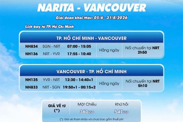All Nippon Airways mở b&aacute;n v&eacute; đi Vancouver si&ecirc;u hời chỉ từ 360 USD