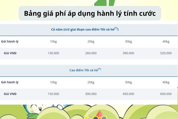 Bamboo Airways cập nhật mới nhất về quy định hành lý xách tay và trả trước