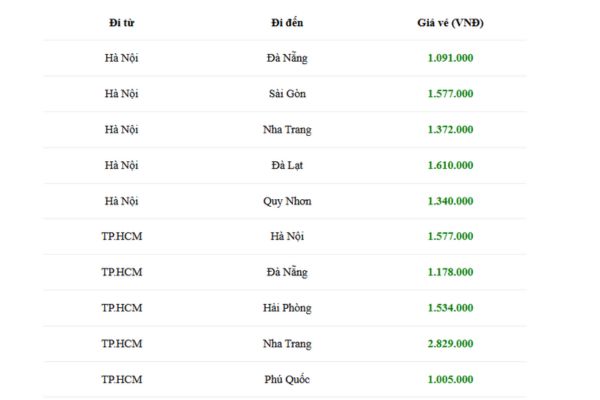 Bamboo Airways 7 năm cất cánh giảm giá vé siêu hot 777.000VNĐ