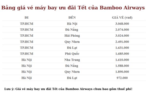Bamboo Airways chính thức mở bán vé máy bay Tết 2026