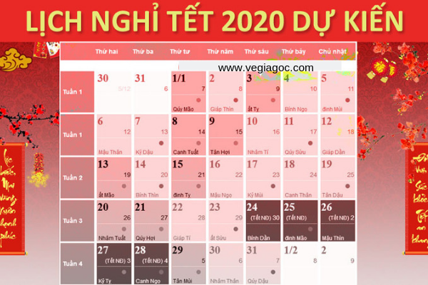 Bảng giá vé máy bay Tết đi Thanh Hóa 2020