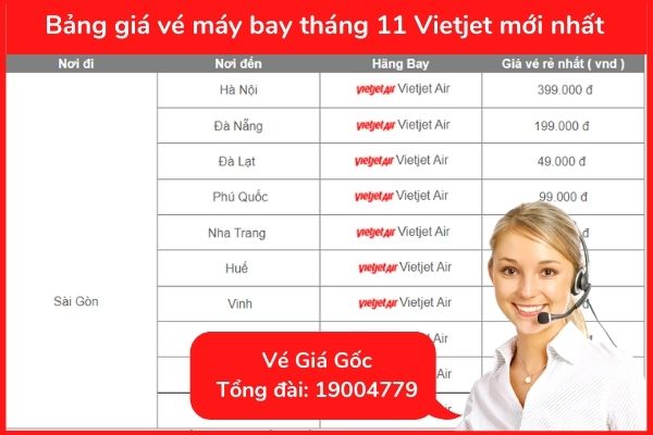 Bảng giá vé máy bay giá rẻ tháng 11 Vietjet Air Mới Nhất