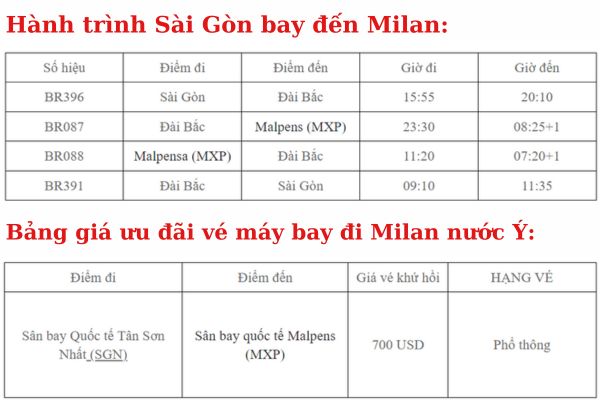 Bay Đến Milan Với EVA Air Ưu Đãi Cực Sốc