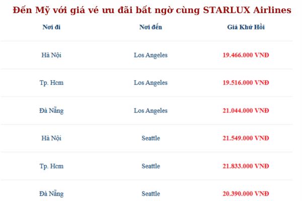 Bay đến Mỹ cùng STARLUX Airlines giá vé siêu ưu đãi