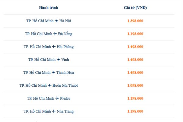 Bay Giờ Đêm Thêm Giá Tốt Ưu đãi hấp dẫn từ Vietnam Airlines