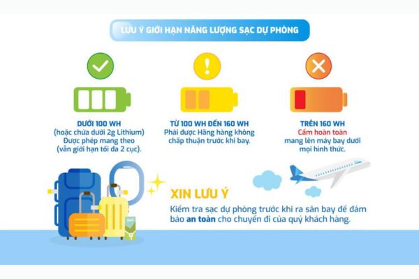 Bay Hạng Cao Cấp Vietravel Airlines Với V&eacute; Gi&aacute; Gốc V&agrave; Ưu Đ&atilde;i Gần 1 Triệu Đồng