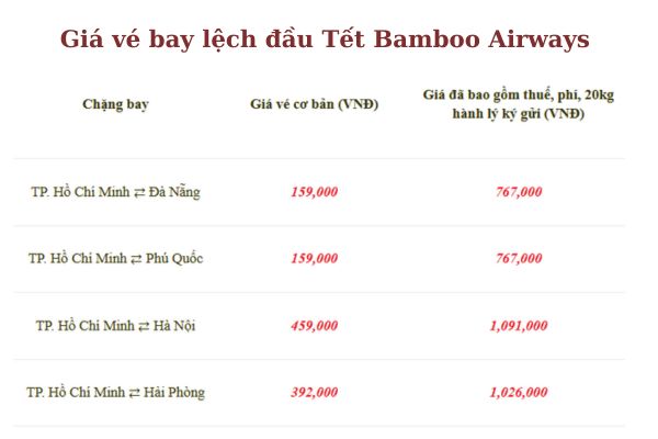 Bay lệch đầu Tết 2026 cùng Bamboo Airways – săn vé chỉ từ 767.000đ/chiều