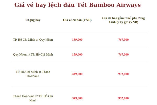 Bay lệch đầu Tết 2026 cùng Bamboo Airways – săn vé chỉ từ 767.000đ/chiều