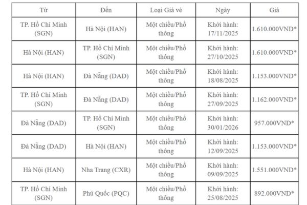 Bay mùa thu nhẹ nhàng tiết kiệm cùng Vietnam Airlines