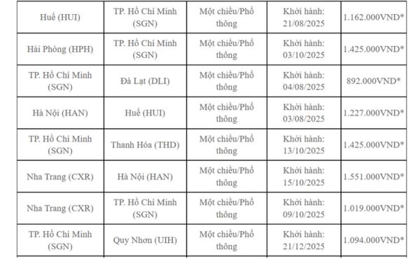 Bay mùa thu nhẹ nhàng tiết kiệm cùng Vietnam Airlines