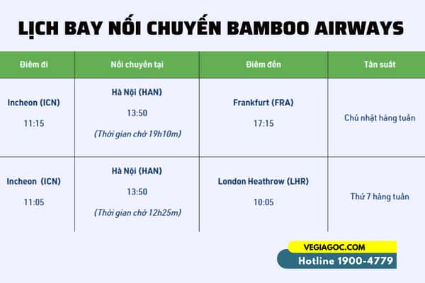 Bay nối chuyến Incheon Frankfurt London Heathrow cùng Bamboo Airways