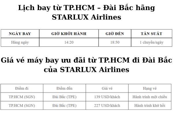 Bay STARLUX Airlines từ TP.HCM đến Đài Bắc ưu đãi hấp dẫn chỉ từ 139 USD