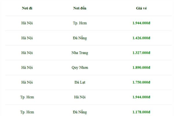 Bay thu rộn ràng nhận ưu đãi hấp dẫn từ Bamboo Airways