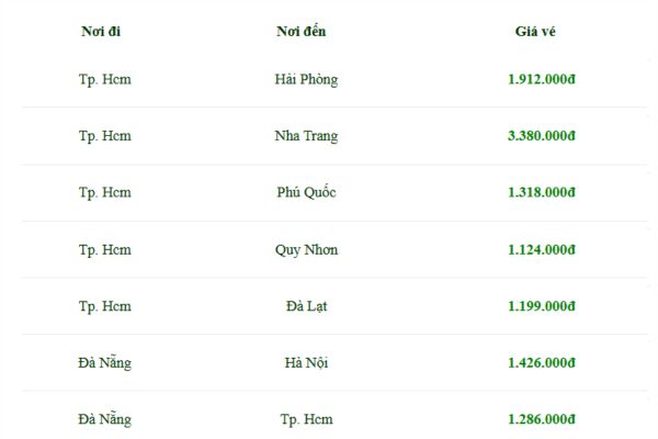 Bay thu rộn ràng nhận ưu đãi hấp dẫn từ Bamboo Airways
