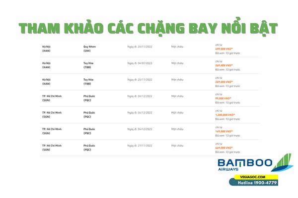 Black Friday Bay rẻ ngất ngây cùng Bamboo Airways