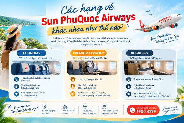 C&aacute;c hạng v&eacute; Sun PhuQuoc Airways kh&aacute;c nhau như thế n&agrave;o?