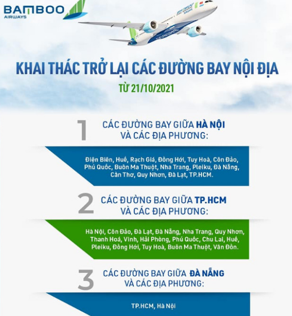 Cập nhật các chuyến bay nội địa của Bamboo Airways khai thác giai đoạn 21/10-31/10