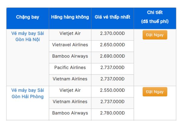 Cập nhật giá vé máy bay ngày 27 Tết lên kế hoạch ngay