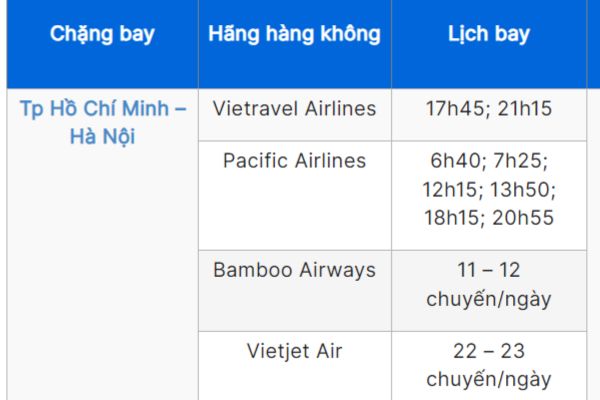 Cập Nhật Lịch Bay Lễ 2/9 Mới Nhất