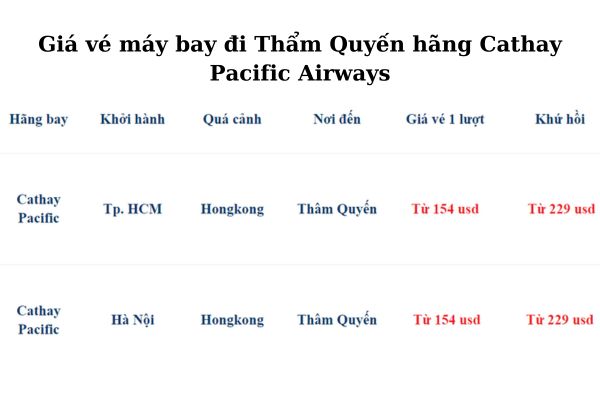 Cathay Pacific Tặng Phòng Chờ Miễn Phí Cho Hành Khách Tại Shekou Thẩm Quyến