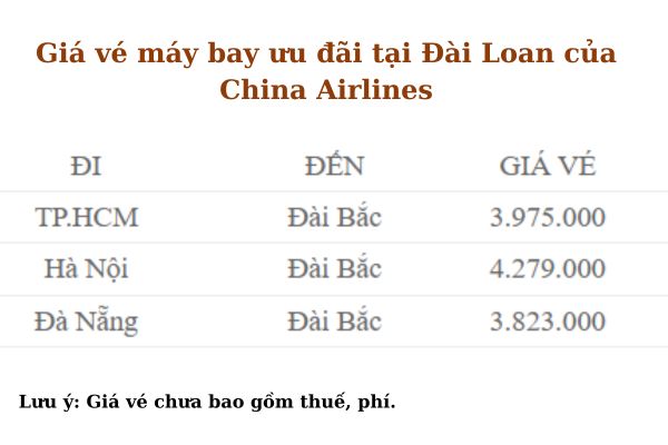 China Airlines tung ưu đãi vé bay Đài Loan săn show Idol cực đã