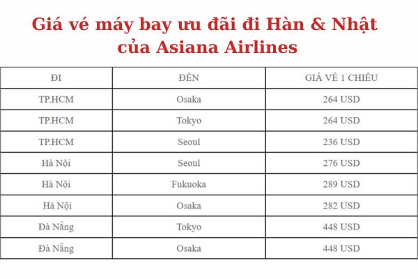China Airlines tung ưu đãi vé mùa Thu đi Hàn Quốc & Nhật Bản