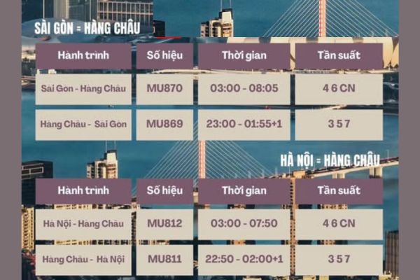 China Eastern Airlines Tăng Cường Tần Suất Bay Trong Dịp Tết 2025