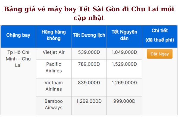 Chính thức mở bán vé máy bay Sài Gòn đi Chu Lai dịp Tết 2025