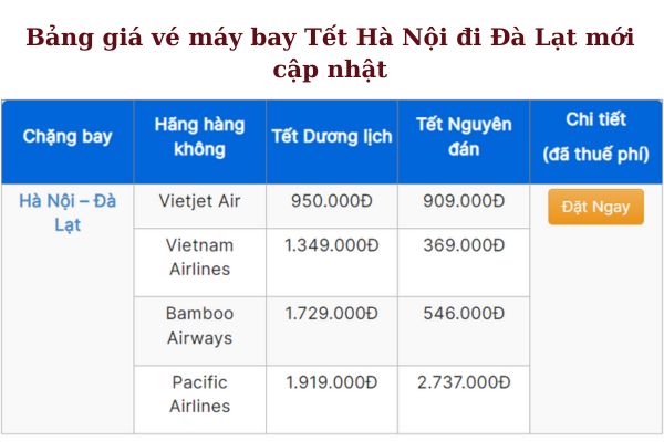 Chớp ngay vé máy bay Hà Nội đi Đà Lạt Tết 2025