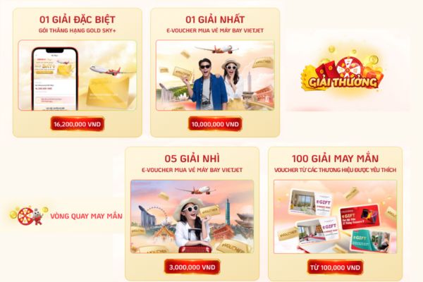 Chuyến Bay Thẳng Đầu Tiên Từ Hà Nội Tới Melbourne Của VietJet