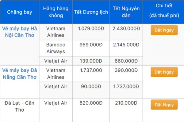 Cơ hội săn vé máy bay Tết 2025 đi Cần Thơ giá sốc từ 90.000Đ