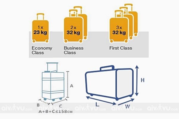 Cùng Asiana Airlines đón mùa hè tại Hàn Quốc chỉ từ 200 USD