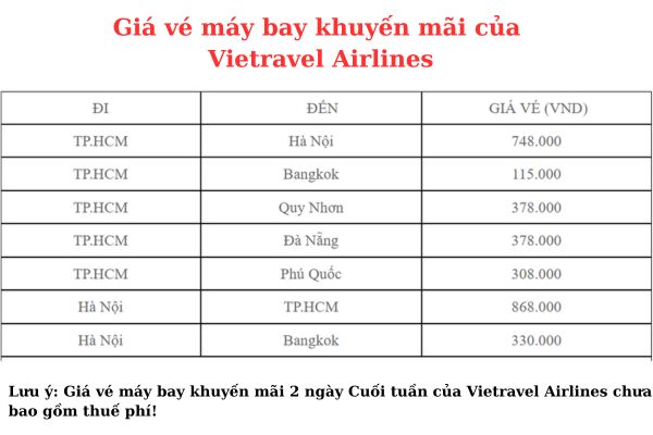 Cuối tuần săn vé hot bay cùng Vietravel Airlines giá ưu đãi cực đỉnh
