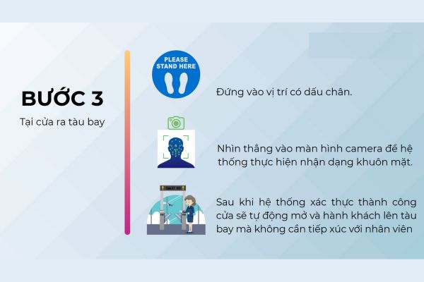 Đà Nẵng tiên phong triển khai thủ tục bay không giấy tờ với Face ID qua VNeID