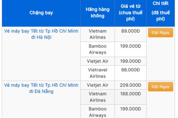 Đặt Vé Máy Bay Mùng 4 Tết Thỏa Sức Du Xuân với Giá Vé Ưu Đãi