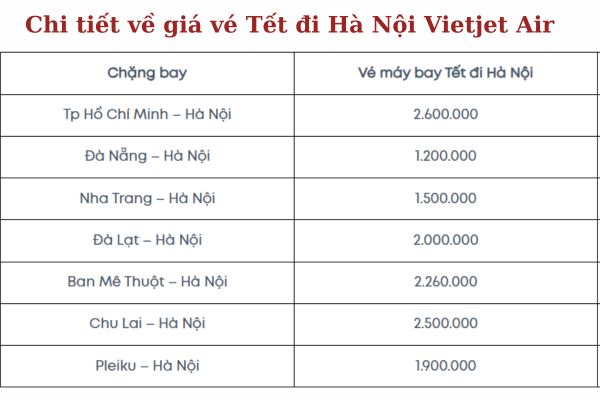 Đặt Vé Máy Bay Tết Đi Hà Nội Cùng Vietjet Xuân Trọn Niềm Vui