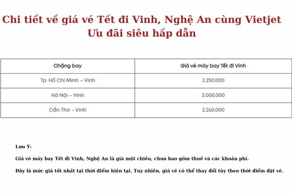 Đặt Vé Máy Bay Tết Đi Vinh, Nghệ An Cùng Vietjet Cơ Hội Bay Tết Giá Rẻ