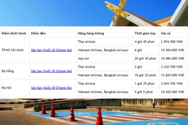 Đi Chiang Mai(CNX) giá siêu ưu đãi chỉ với 692.287 VND 