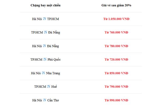 Đón mùa Thu cùng ưu đãi vé bay khởi hành với Vietnam Airlines
