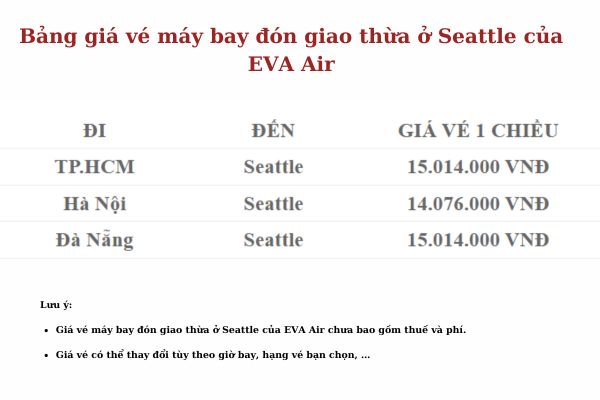 Đón Năm Mới Tại Seattle, Khởi Hành Cùng EVA Air