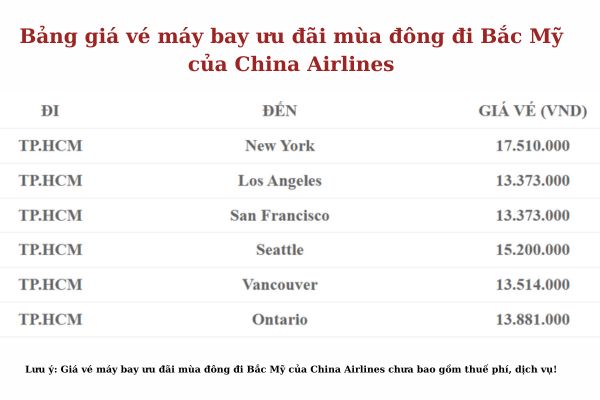 Đón Noel Tại Bắc Mỹ Với Vé Bay Ưu Đãi Từ China Airlines