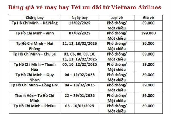 Đón Tết tiết kiệm với vé Vietnam Airlines chỉ từ 89k