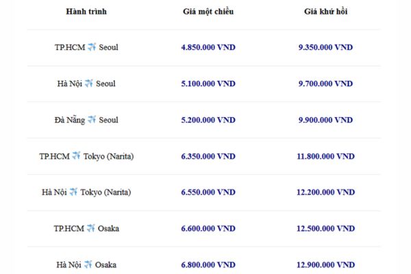 Đón thu Hàn Nhật rực rỡ cùng Asiana Airlines giảm giá vé đến 9%