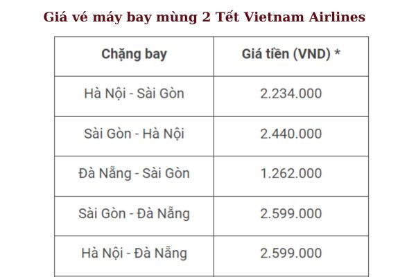 Du Xuân Thỏa Thích Với Vé Máy Bay Mùng 2 Tết Ất Tỵ