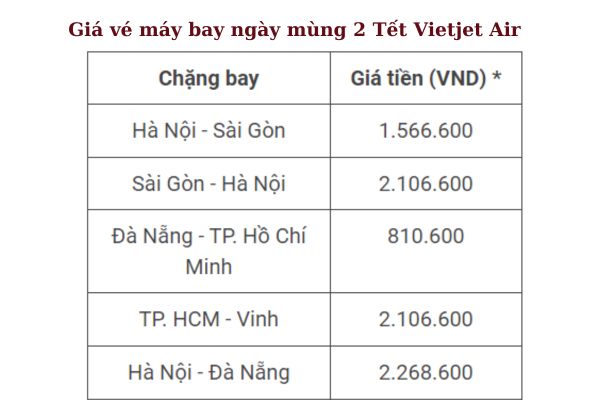 Du Xuân Thỏa Thích Với Vé Máy Bay Mùng 2 Tết Ất Tỵ